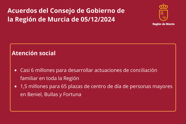 Acuerdos del Consejo de Gobierno de la Región de Murcia